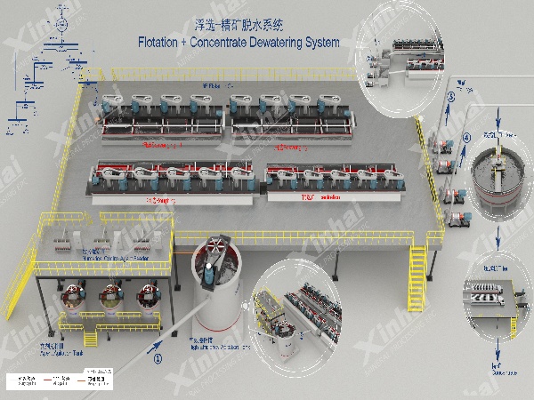 鉬礦開發全流程解決方案：從勘探評估到智能運營